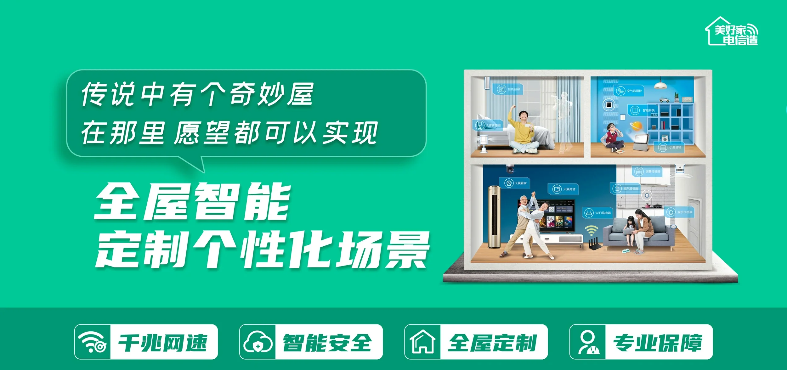 中国电信 中卫电信宽带 宽带套餐